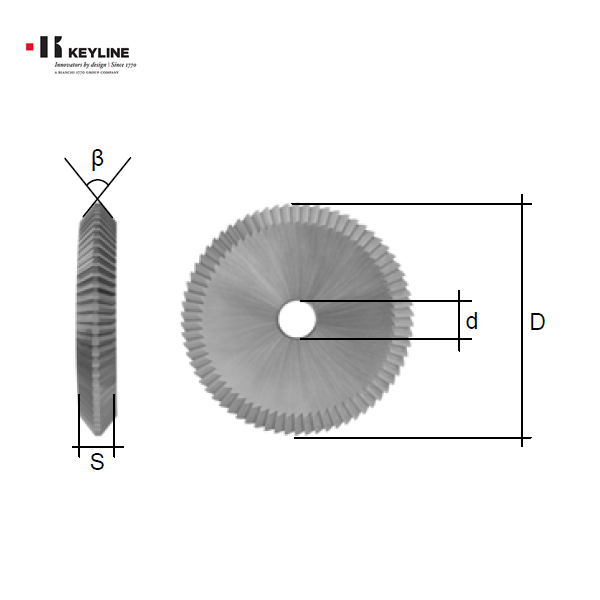 KEYLINE-Latch-Cutter-RIC01717B_A